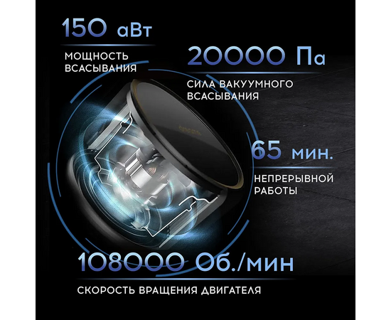  Вертикальный беспроводной пылесос  Xiaomi Dreame Cordless Vacuum Cleaner R10 pro GREY EU 