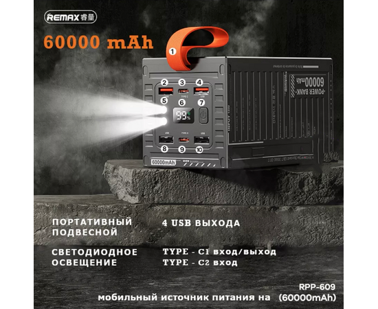  Внешний аккумулятор REMAX RPP-609 Container Series 60000mAh 22.5W с LED фонариком (Green) 