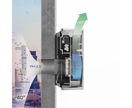  Очиститель воздуха Ballu OneAir ASP-100W 