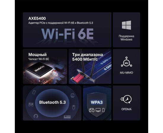  Адаптер PCI Express Mercusys MA86XE 